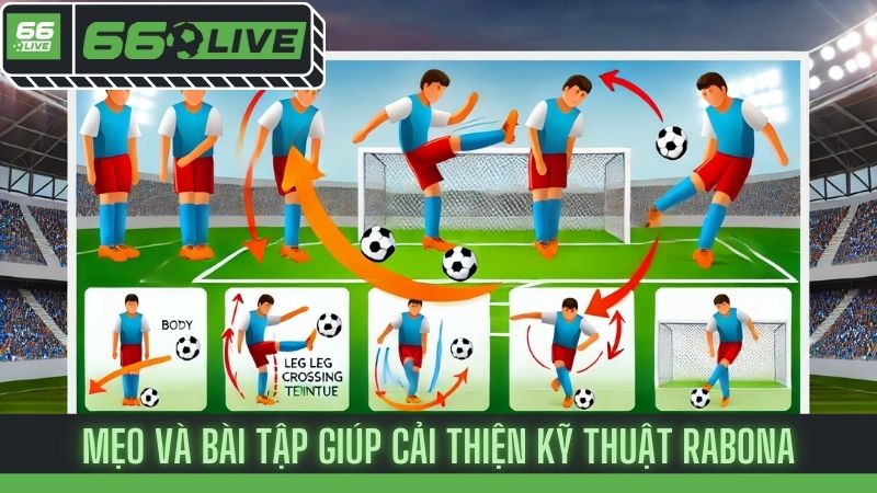 Kỹ thuật rabona - Tinh hoa của bóng đá hiện đại